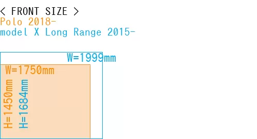 #Polo 2018- + model X Long Range 2015-